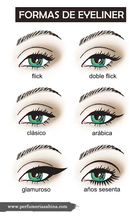 Eyeliner aplicaciones